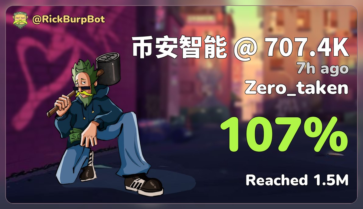 Zero’s call update — 707.4K → 1.5M market cap